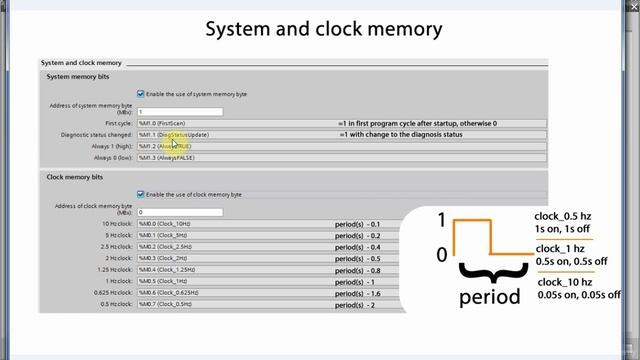 16 Системные часы и биты памяти-1ч.