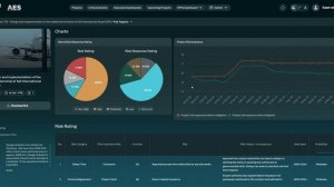 Дата-платформа для контроля  за строительством аэропортов