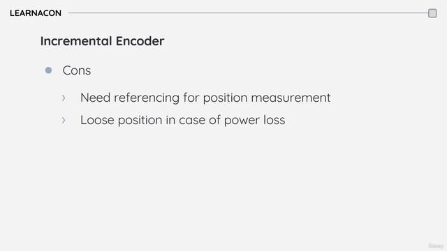 22 Абсолютный против инкрементного Encoders