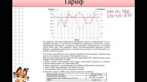 5. Тарифы. ОГЭ