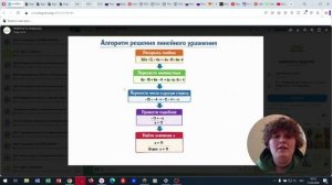 Создаем учебную инфографику в нейросети педагога
