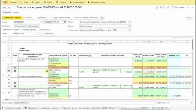 5. 2. Создание плана закупок