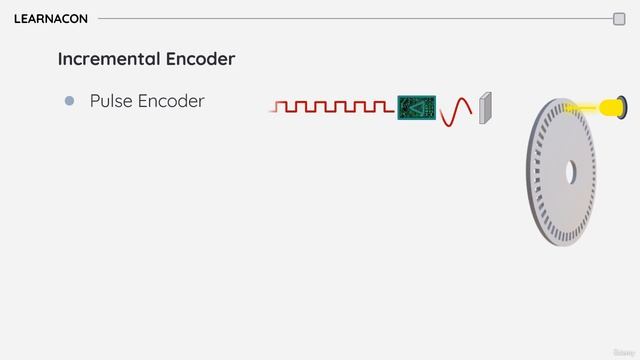 8 Инкрементальный кодер
