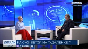 Татьяна Ливенцова: проблема при выходе на удаленку ― невыстроенность системы