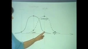 1. Ицхак Бентов - От Атома до Космоса
