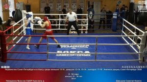 94 54 кг Чемоданов Ярослав СШОР Красногв. р. Давыдов Савелий Комета