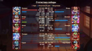 Пробив ГЧ 12.03