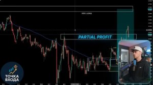 Единственная стратегия скальпинга на 1 Минуту, которой я ДОВЕРЯЮ