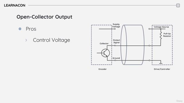 15 Открытый коллектор