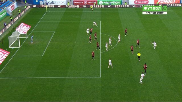 Обзор матча Акрон Локомотив 2024-25