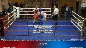 120 75 кг Афонин Данила ШОН Сивохо Михаил