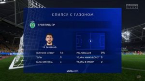 Футбол. Лига Чемпионов. Будё-Глимт - Спортинг. Обзор матча [FIFA 23]