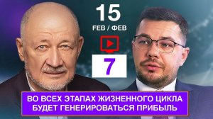 15.02.26 🟪🟪🟪 7. КИР. ♦️Генерация прибыли на всех этапах жизненного цикла.