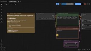 ComfyUI Course - Learn ComfyUI From Scratch   Full 5 Hour Course (Ep01)(2)