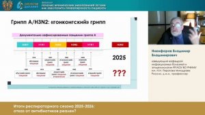 Никифоров Владимир Владимирович Итоги респираторного сезона 2025-2026 отказ от антибиотиков реален