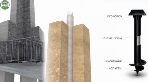 Как проектируются фундаменты.