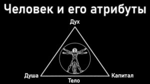 Человек и его атрибуты