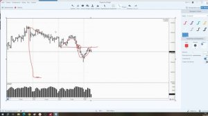 Обзор фьючерса на Золото 13 марта 2026 года