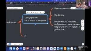 С 0 на 500к/мес в АПРЕЛЕ 2026 — конкретный ПЛАН для маркетолога. Как работает VK ads на самом деле?