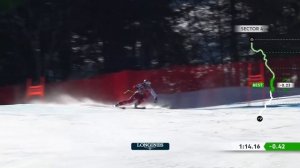 КМ Мужской DH 13 мая