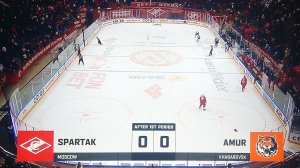 Обзор матча Фонбет КХЛ Спартак - Амур
