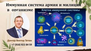 Онкореабилитация. Вебинар доктора Виктора Тетюка 26.02.26