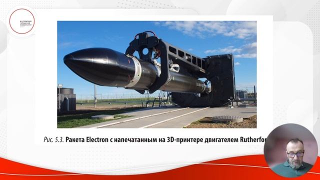 Технология наносодержащих суспензий