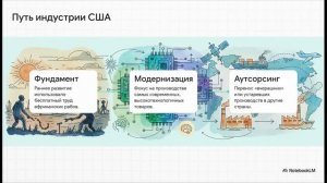 География 7 класс параграф 46 Соединенные Штаты Америки пересказ