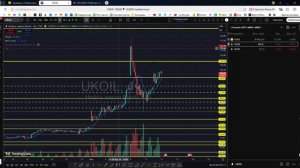 Утренний обзор фондового рынка на 13.03.2026