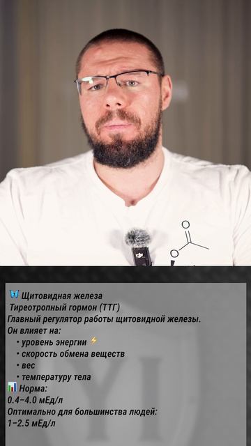 Как проверить щитовидную железу по анализам крови.