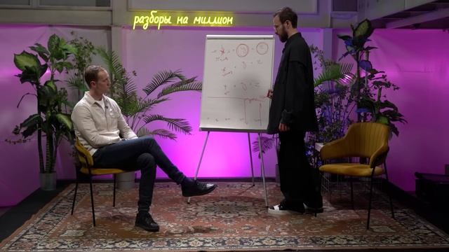 Разбор B2B-бизнеса от Михаила Гребенюка. Ниша 