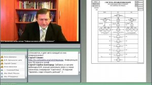 0036. 29.01.2011 Вебинар. Знаки зодиака или кругооборот года как путь посвящения