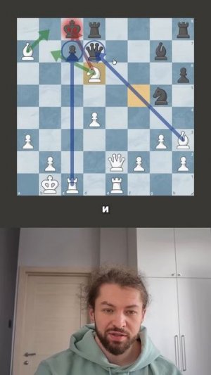 Если решишь - ты МОЩНЫЙ #шахматы #chess