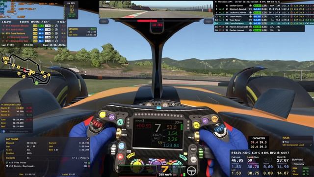 iRacing Formula A - Grand Prix Tour [13-03-2026 22-33-17] - Autodromo Internazionale del Mugello
