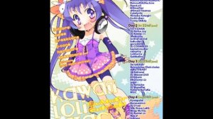 ˄̙ ̊₍₍◟(⁰^⁰∗)⌟˄̙ ̊