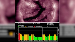 Магнитные бури ожидаются в пятницу из-за "гигантского разлома" на Солнце.