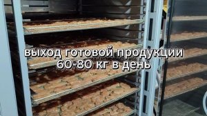 Проект для пивного ресторана