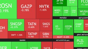 ⚡️13 марта ► Яндекс заплатит дивиденды / Снижение / Новости и отчеты ► Что с акциями сегодня