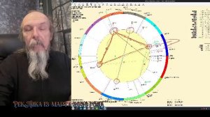 РекЛика 13 марта 2026 года