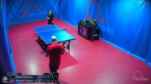 Мастерсы - Оберемок Ю. vs Гуревич В. - 11.03.2026