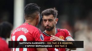 САМЫЕ ДОРОГИЕ ПОКУПКИ МЮ В ИСТОРИИ | Где они сейчас?