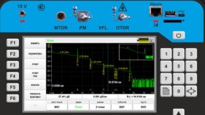 1550nm---125km. Gamma Lux-2022rev0. Связьприбор. Рефлектометрия оптических волокон.