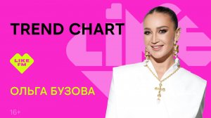 Ольга Бузова: 10 лет музыкальной карьеры, коллаборация с Кологривым, мурашки от Свика, тренд на 90-е