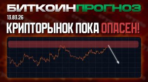 Крипторынок Радует, Но Пока Опасен!