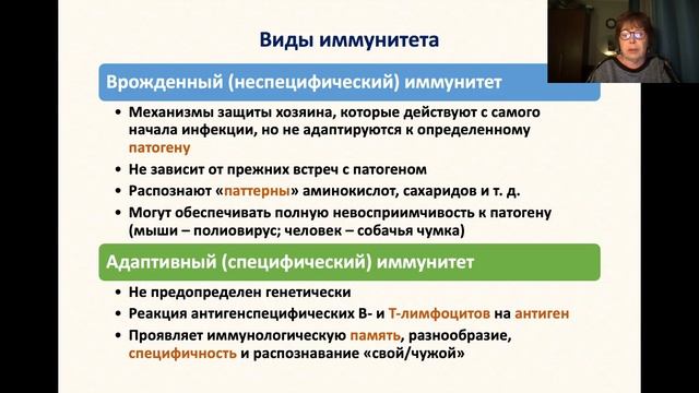 Курс Лекций "Основные понятие противовирусного иммунитета" часть 1