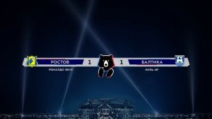 Все голы 07.03.2026 | 20 тур Мир РПЛ 2025/26