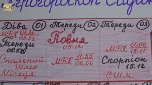 Апрель 2026: Самые Лучшие Дни для Посадки Саженцев и Прививки Садовых Растений?!