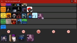 Тир лист РУТУБЕРОВ ЧАСТЬ 2 (ПРОДОЛЖЕНИЕ)