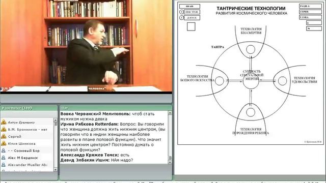 0041. 02.04.2011 Вебинар. Сексуальное развитие на основе фантомных чувств