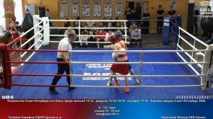 133 пф 46 кг Гулимов Серафим СШОР Красногв. р. Черепанов Леонид СФБ Космос